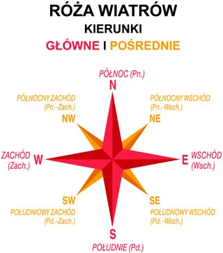 Zdjęcie z galerii